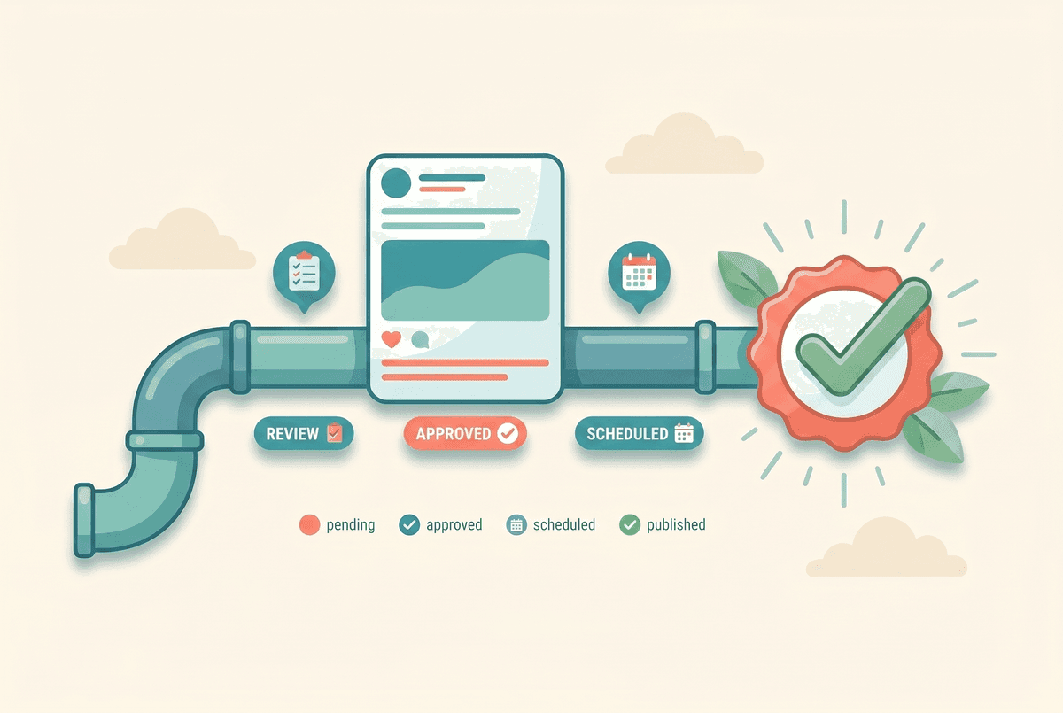 Approval workflow interface